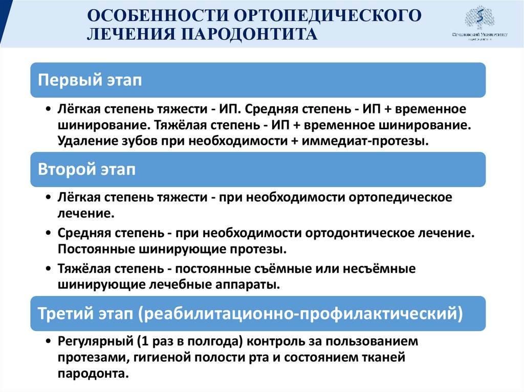 ОСОБЕННОСТИ ОРТОПЕДИЧЕСКОГО ЛЕЧЕНИЯ ПАРОДОНТИТА