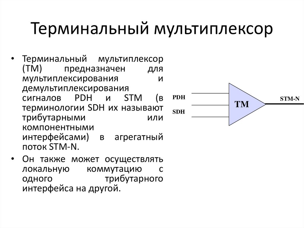 Терминальный мультиплексор