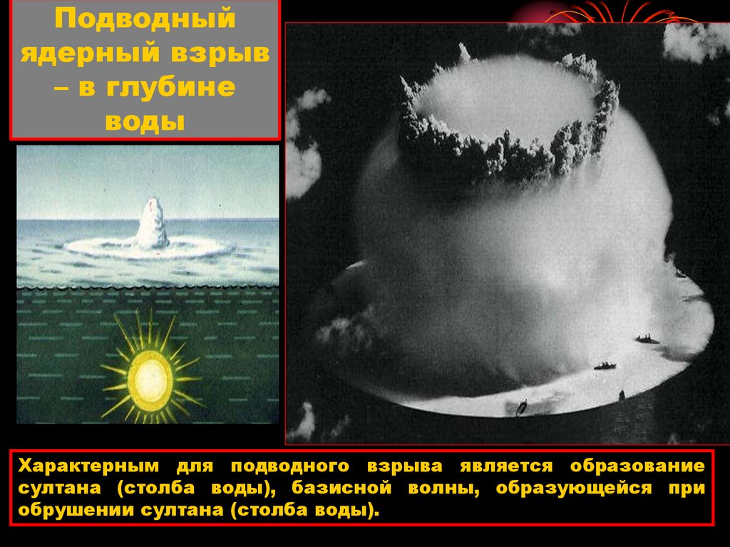 Подводный ядерный взрыв – в глубине воды