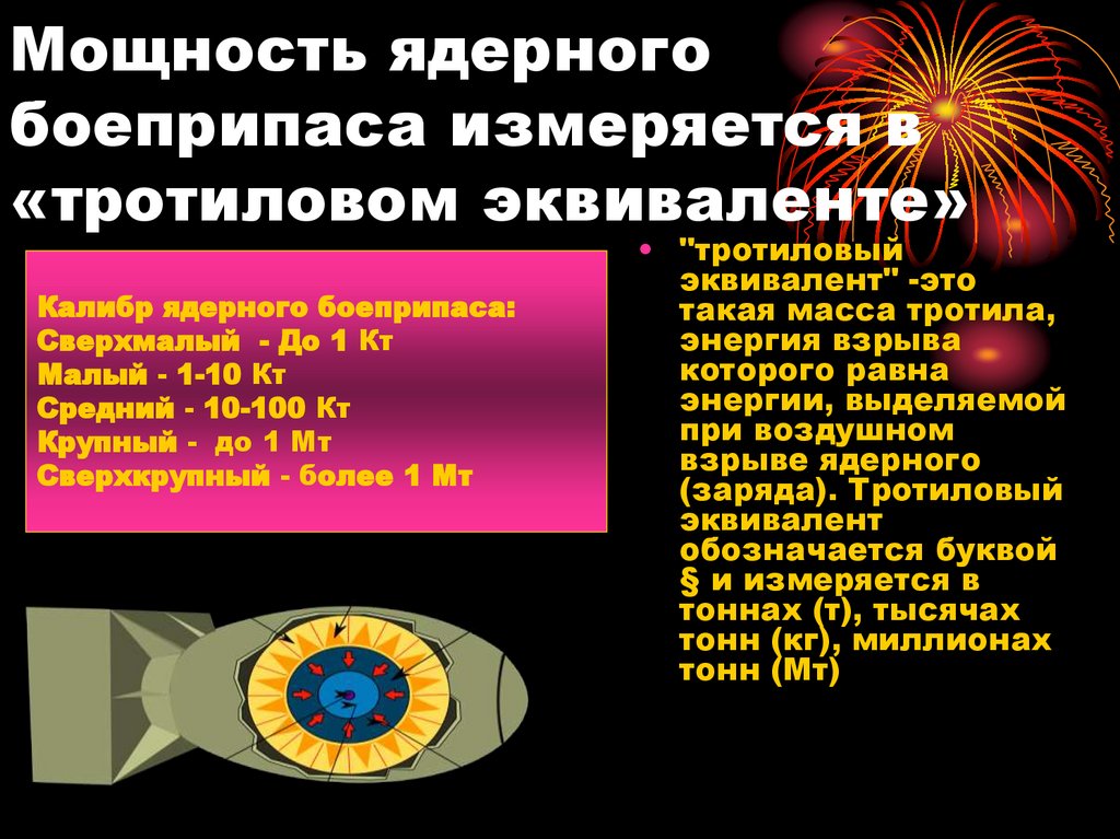 Мощность ядерного боеприпаса измеряется в «тротиловом эквиваленте»