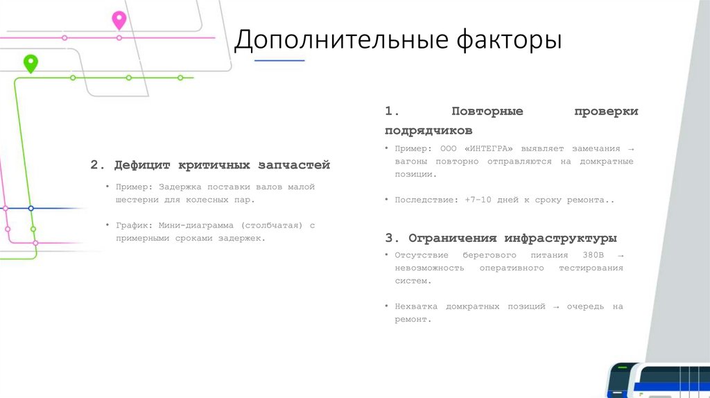 Дополнительные факторы