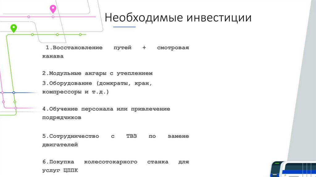 Необходимые инвестиции