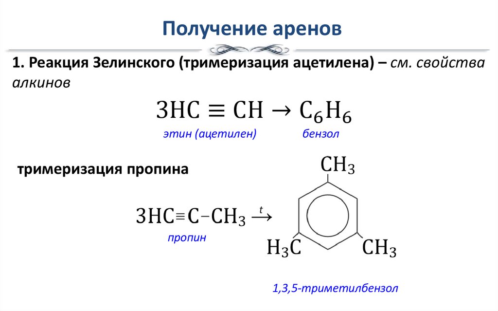 Получение аренов