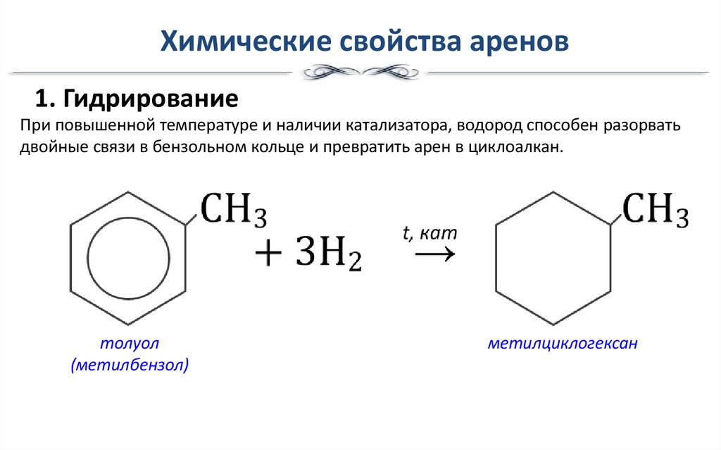 Химические свойства аренов
