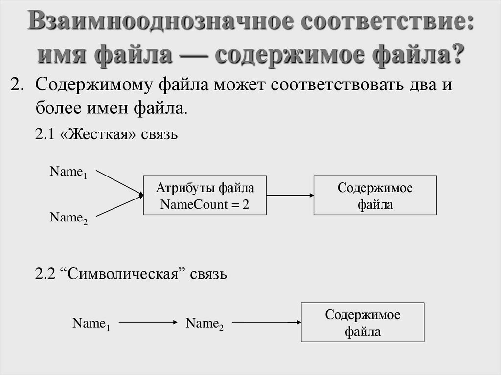Взаимнооднозначное соответствие: имя файла — содержимое файла?