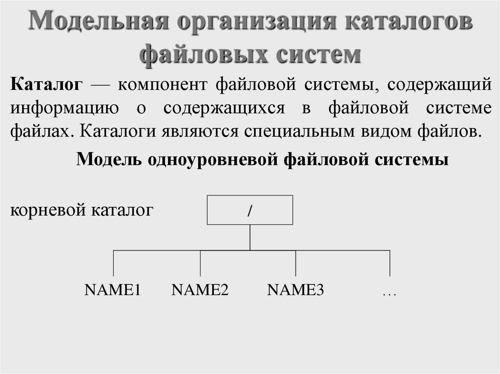 Модельная организация каталогов файловых систем