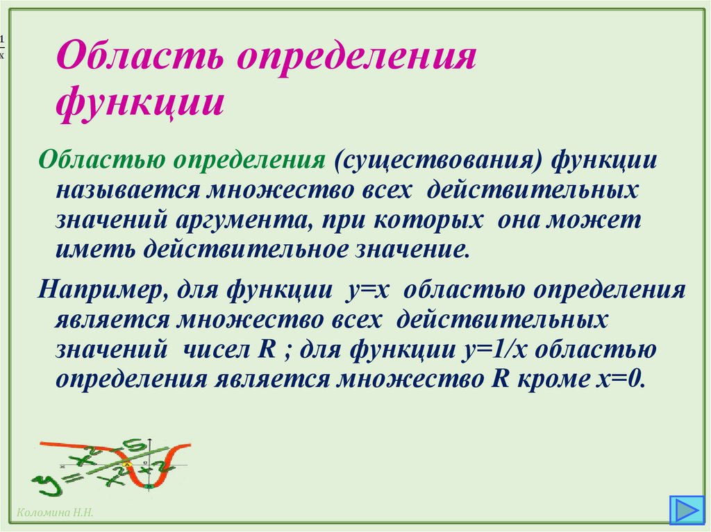 Область определения функции