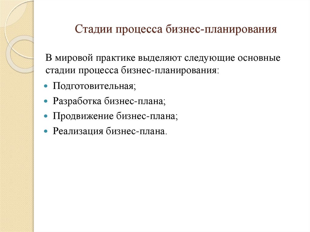 Стадии процесса бизнес-планирования