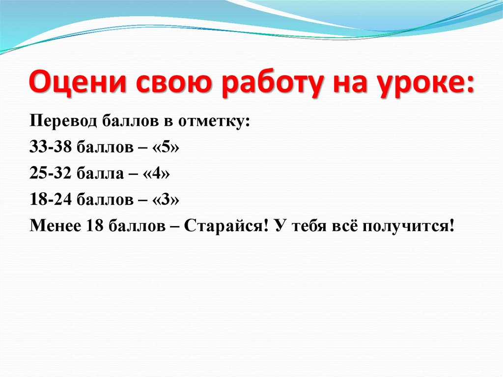 Оцени свою работу на уроке: