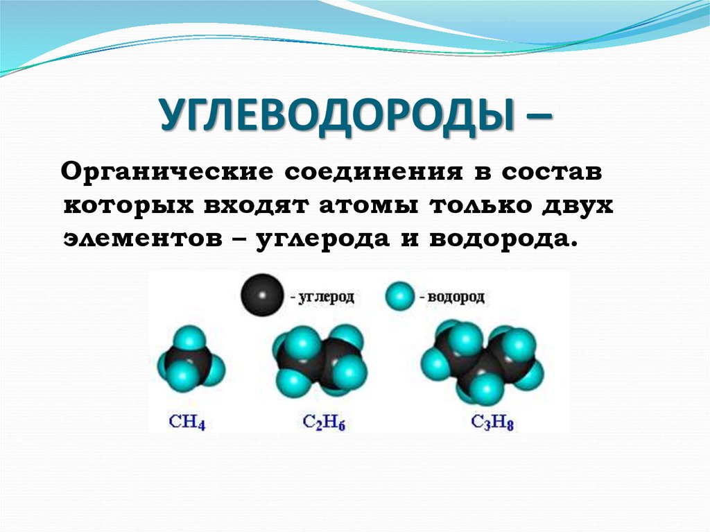 УГЛЕВОДОРОДЫ –