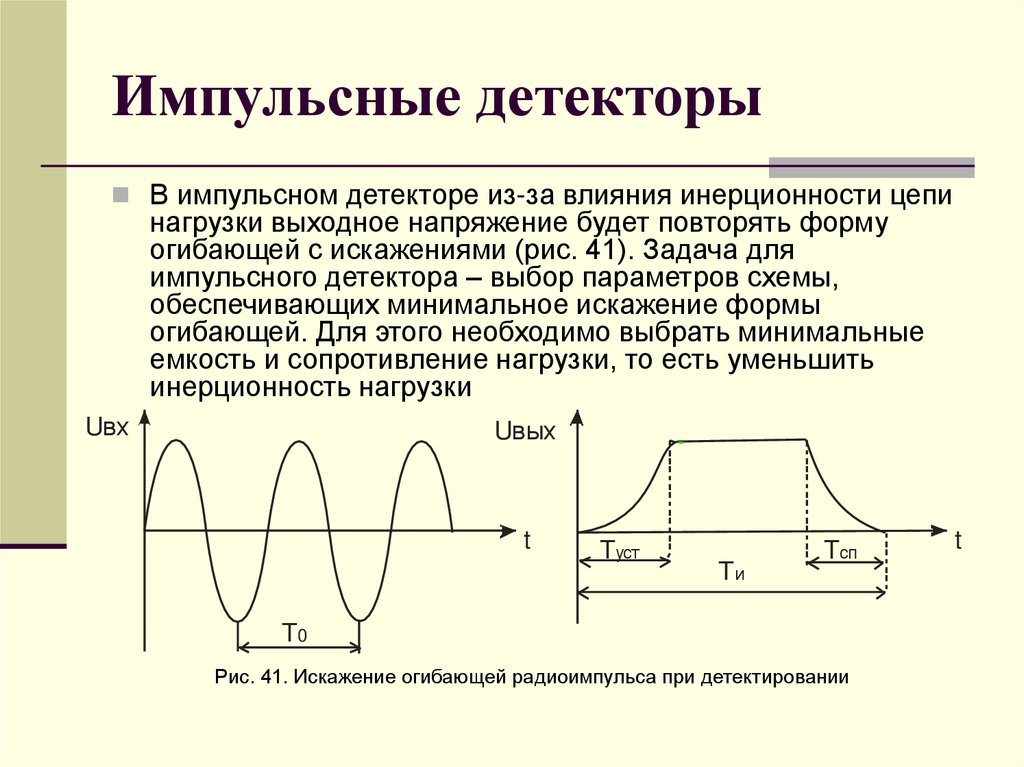 Импульсные детекторы