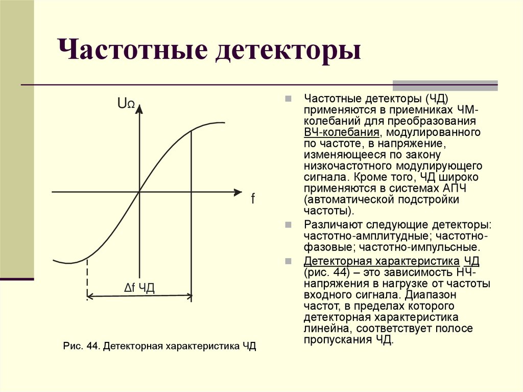 Частотные детекторы