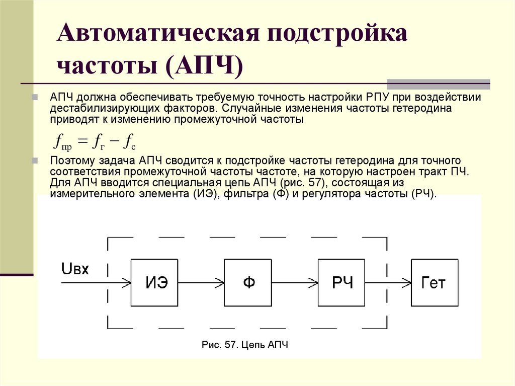 Автоматическая подстройка частоты (АПЧ)