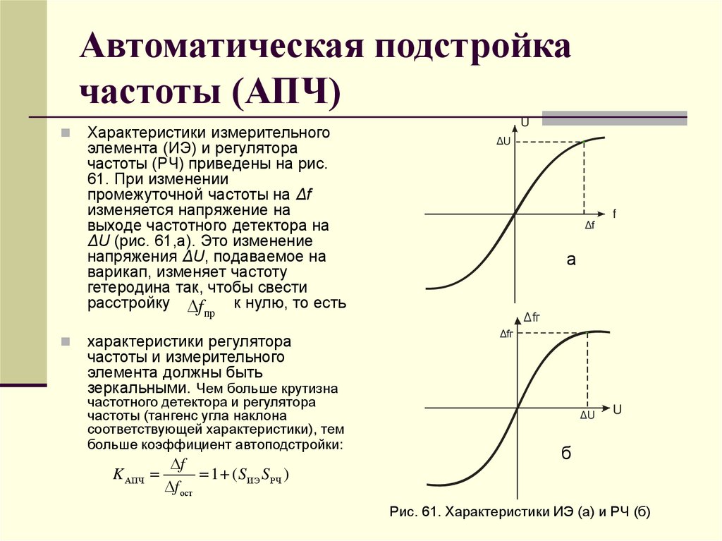 Автоматическая подстройка частоты (АПЧ)