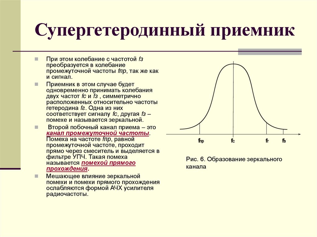 Супергетеродинный приемник