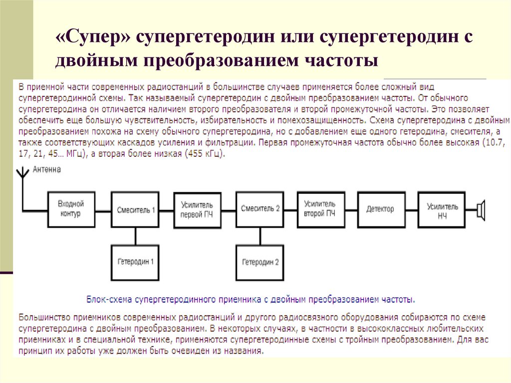 «Супер» супергетеродин или супергетеродин с двойным преобразованием частоты