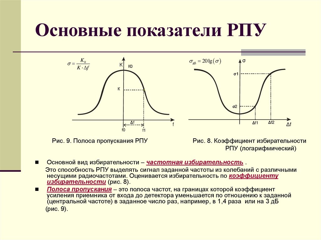 Основные показатели РПУ