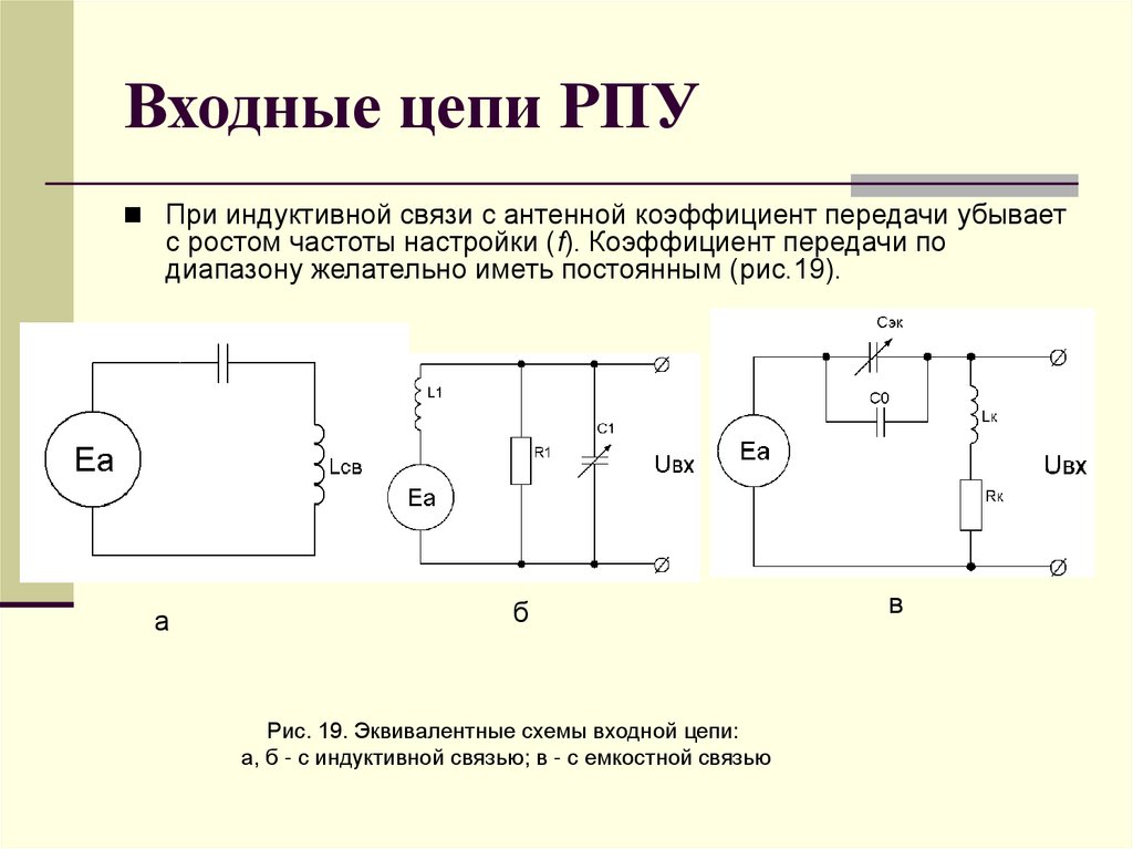 Входные цепи РПУ