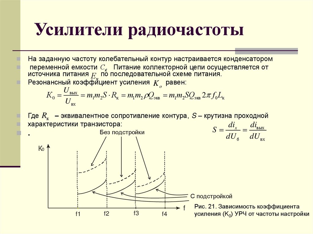 Усилители радиочастоты