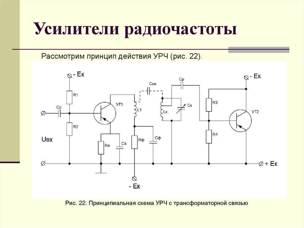 Усилители радиочастоты