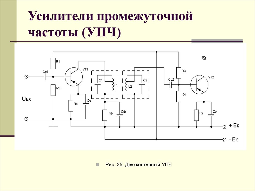 Усилители промежуточной частоты (УПЧ)