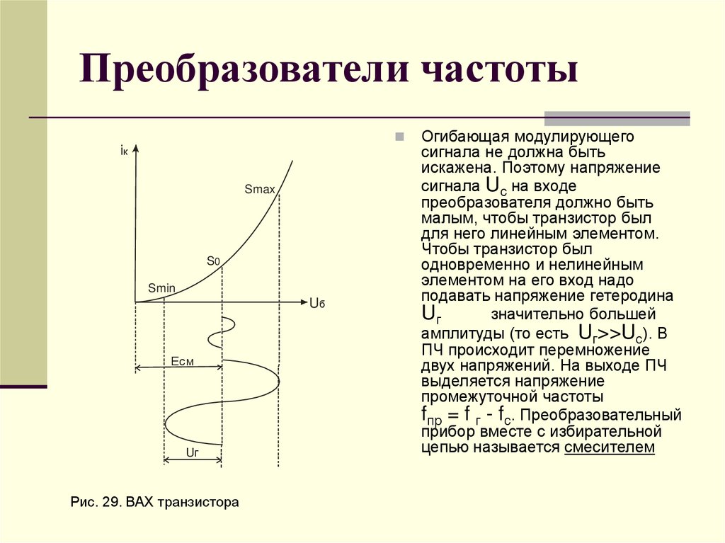 Преобразователи частоты