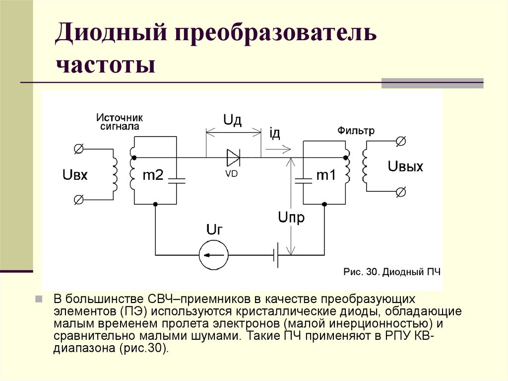 Диодный преобразователь частоты