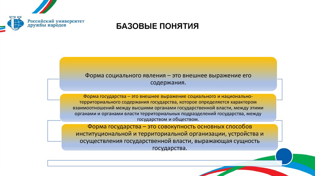 БАЗОВЫЕ ПОНЯТИЯ