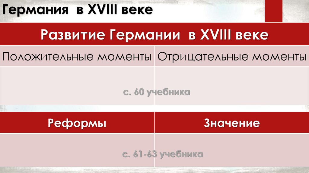 Германия в XVIII веке