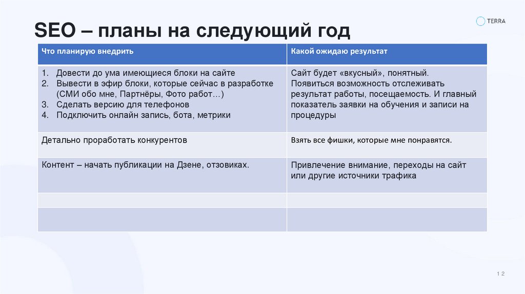 SEO – планы на следующий год