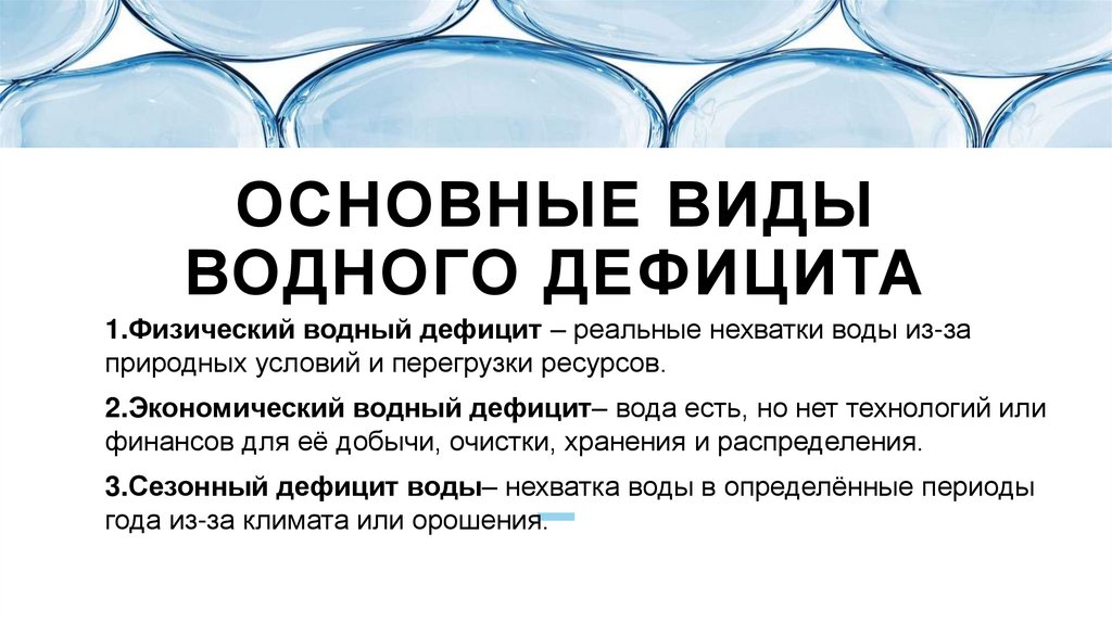 Основные виды водного дефицита