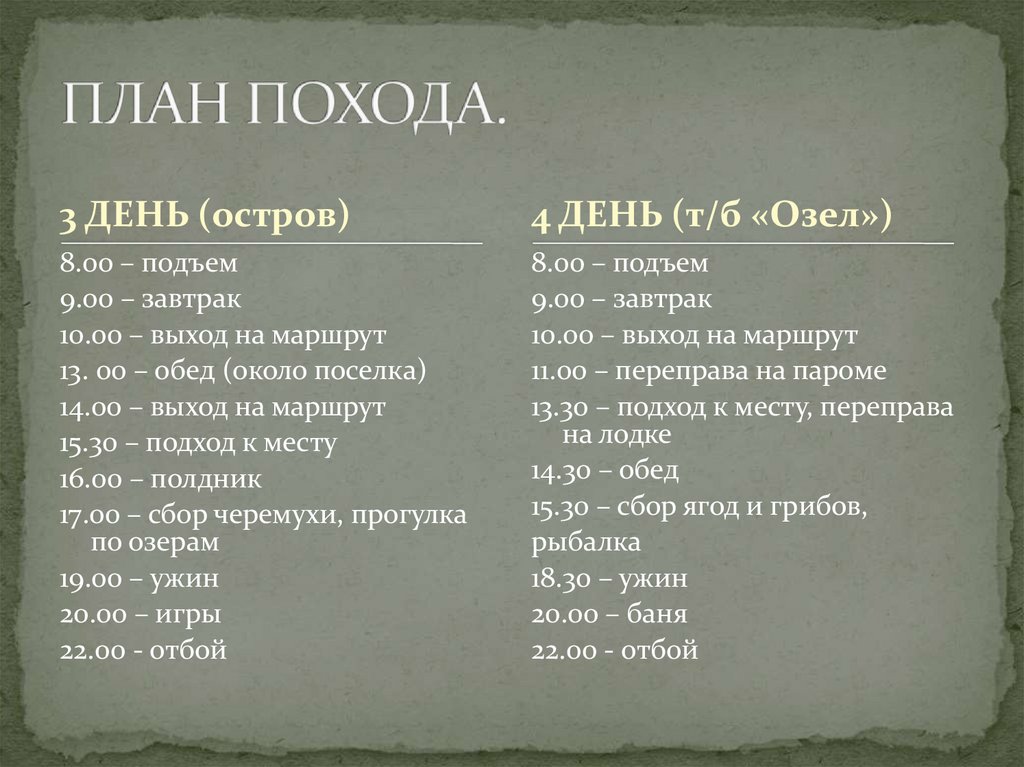 ПЛАН ПОХОДА.