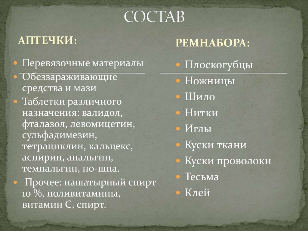 СОСТАВ