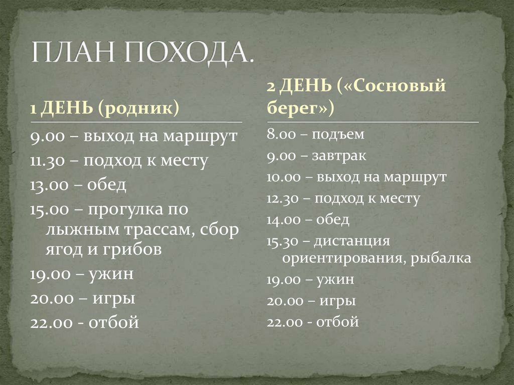 ПЛАН ПОХОДА.
