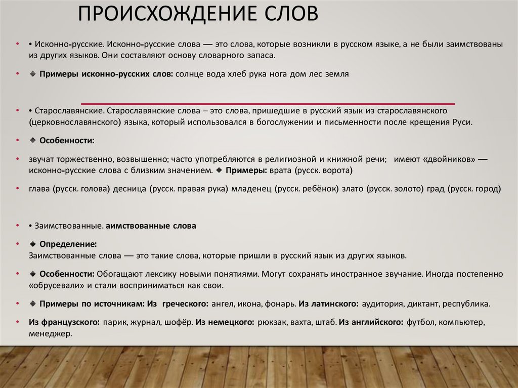 Происхождение слов