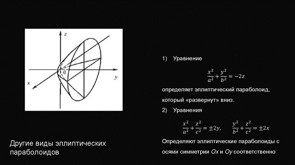 Другие виды эллиптических параболоидов