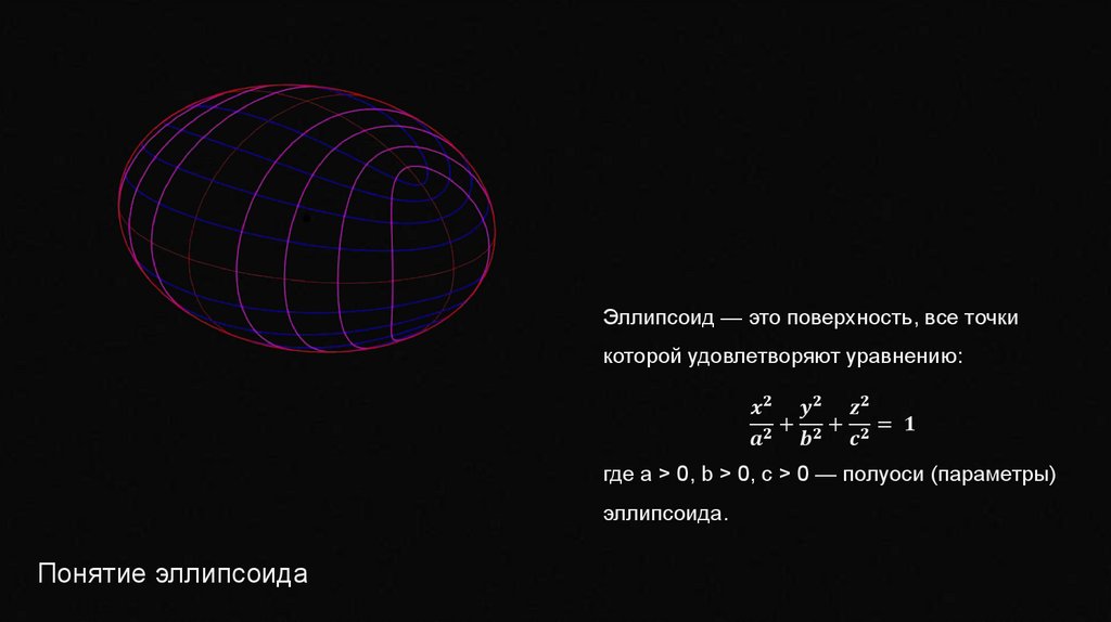 Понятие эллипсоида