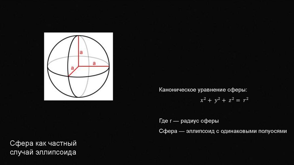 Сфера как частный случай эллипсоида