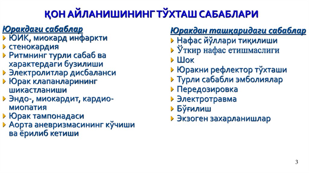 ҚОН АЙЛАНИШИНИНГ ТЎХТАШ САБАБЛАРИ