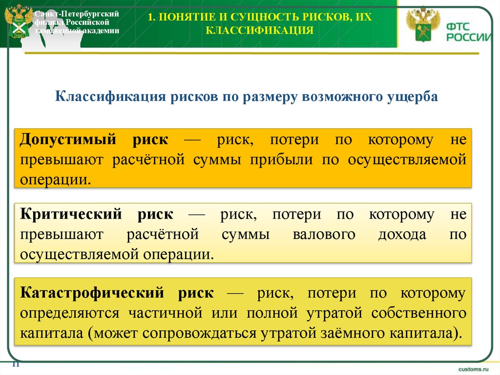 1. Понятие и сущность рисков, их классификация