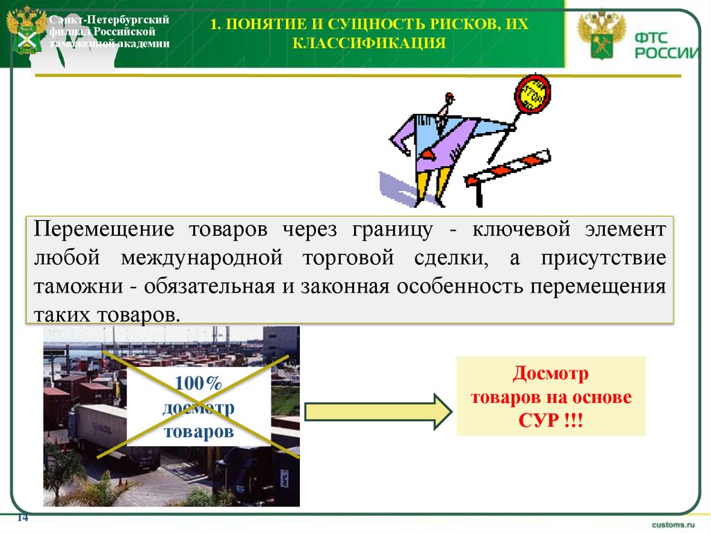 1. Понятие и сущность рисков, их классификация