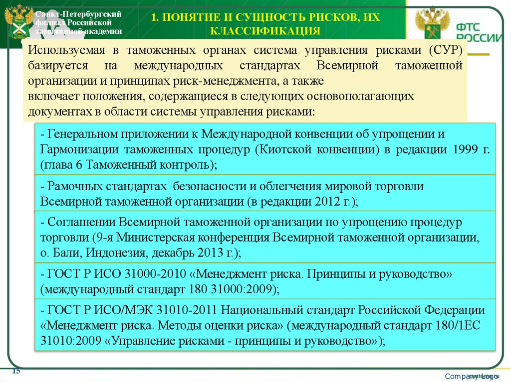 1. Понятие и сущность рисков, их классификация