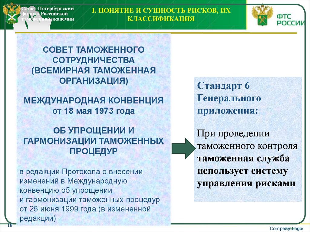 1. Понятие и сущность рисков, их классификация