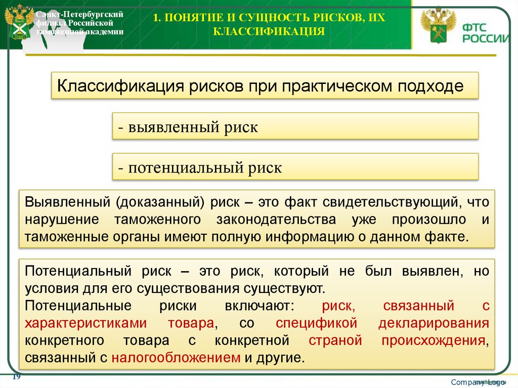 1. Понятие и сущность рисков, их классификация