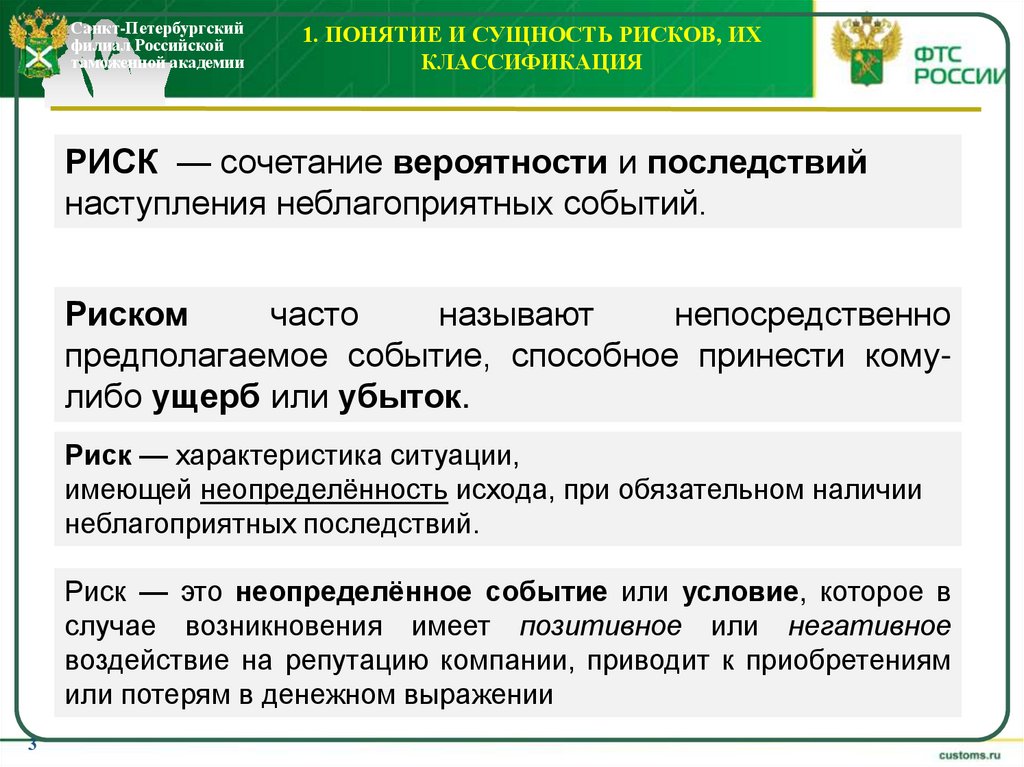 1. Понятие и сущность рисков, их классификация