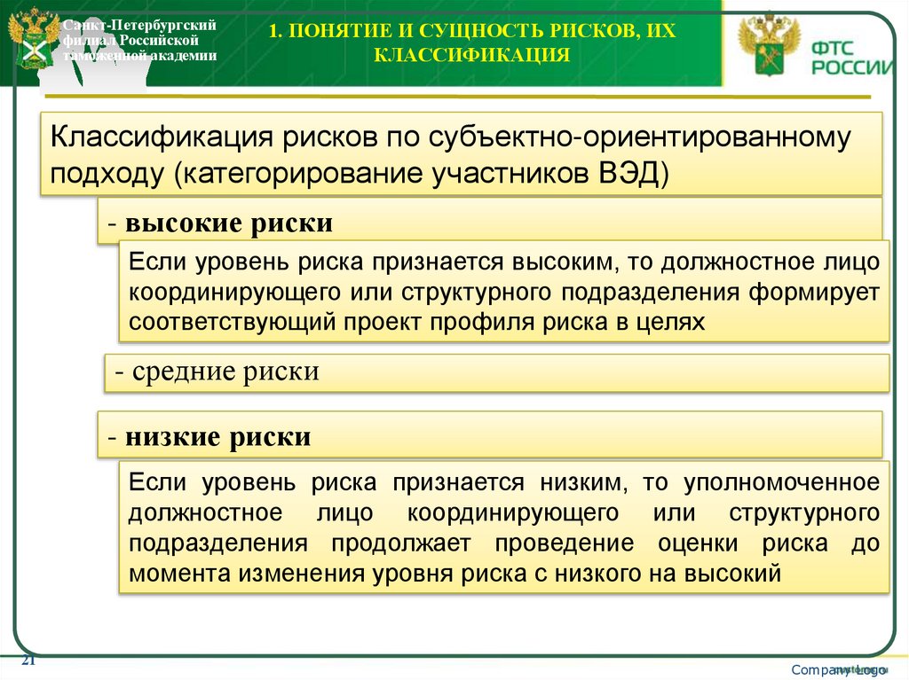1. Понятие и сущность рисков, их классификация