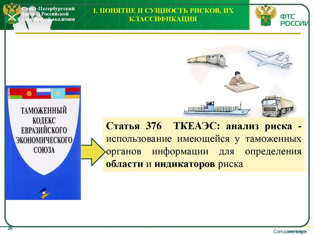 1. Понятие и сущность рисков, их классификация