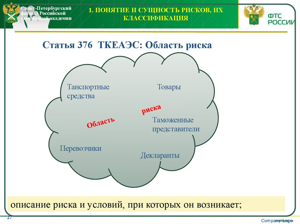 1. Понятие и сущность рисков, их классификация