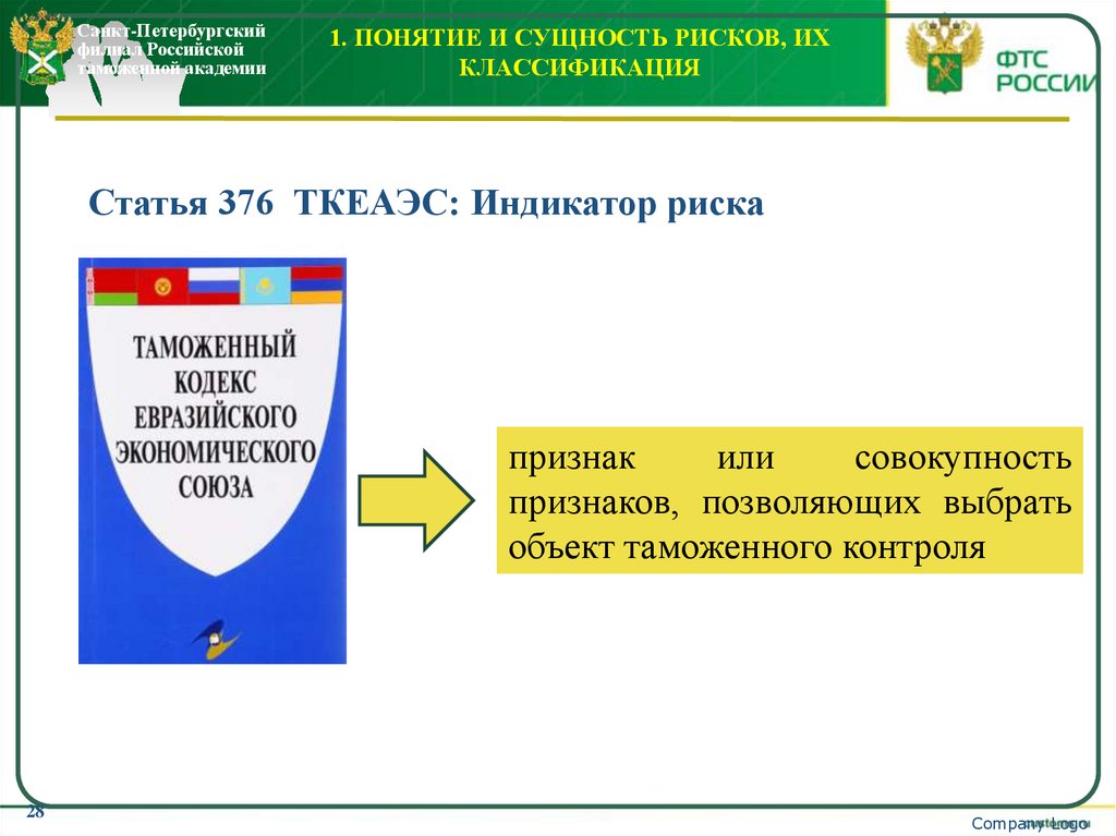 1. Понятие и сущность рисков, их классификация
