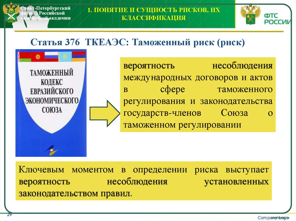 1. Понятие и сущность рисков, их классификация